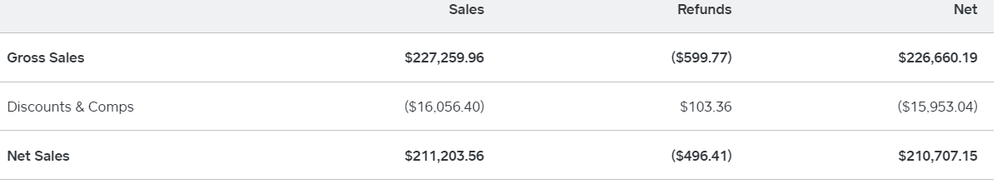 sales.PNG