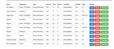 View of Schedule