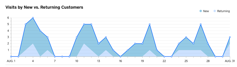 Screen Shot 2021-09-12 at 8.17.19 AM.png