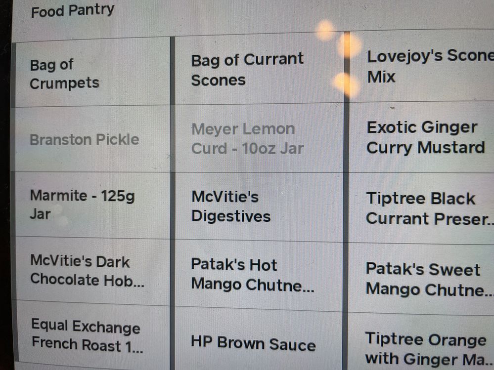 Items still faded even though back in stock.