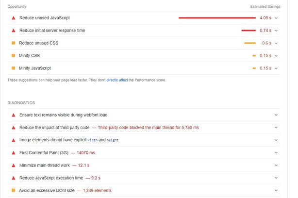 PageSpeedInstight Core Summary.jpg