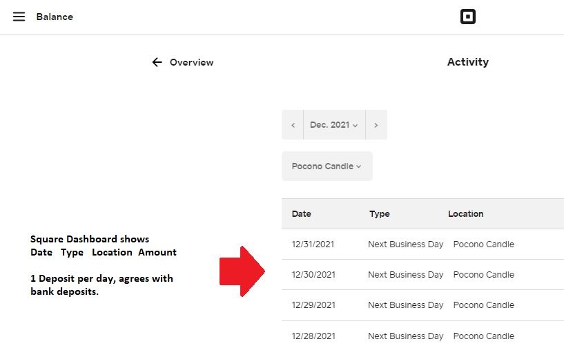 How do I create a report that acts as a monthly st... - The Square ...