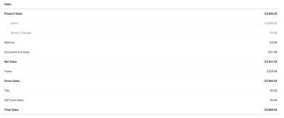 Screenshot 2022-01-27 at 21.39.40.png