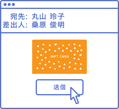 671542306628f9019ac3