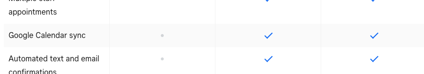 Screen Shot 2022-04-29 at 10.22.30 AM.png