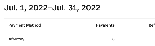Screenshot 2022-07-17 at 22-00-44 Square Dashboard.png