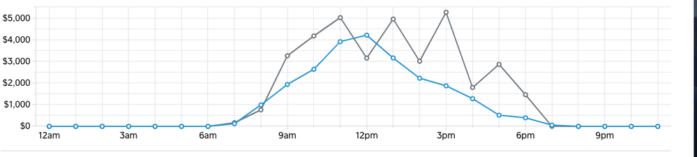 Screen Shot 2018-11-29 at 7.39.15 AM.png