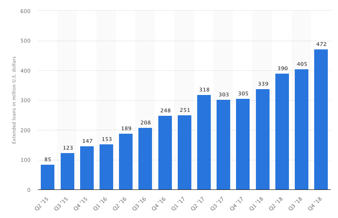 Screen Shot 2019-04-13 at 4.43.47 PM.png