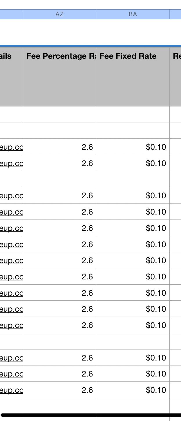 Where can I go to see the exact processing rates s... - The Square ...