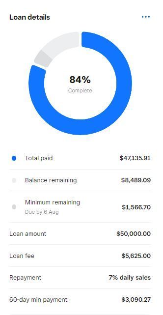current loan.JPG