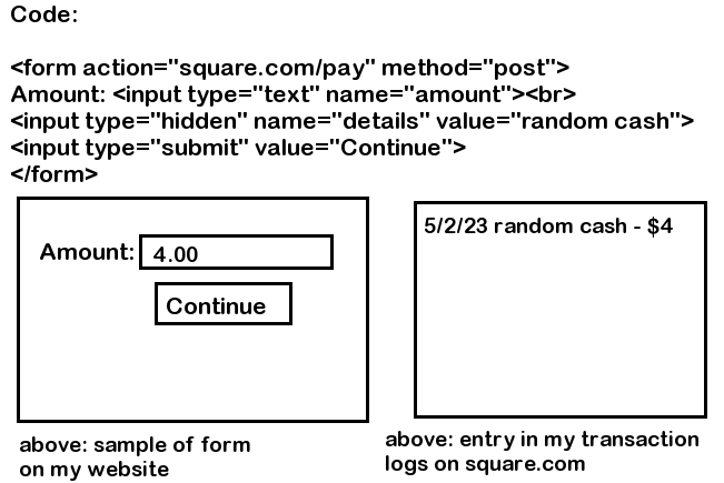 example