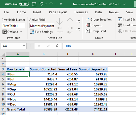 Monthly Sales Totals