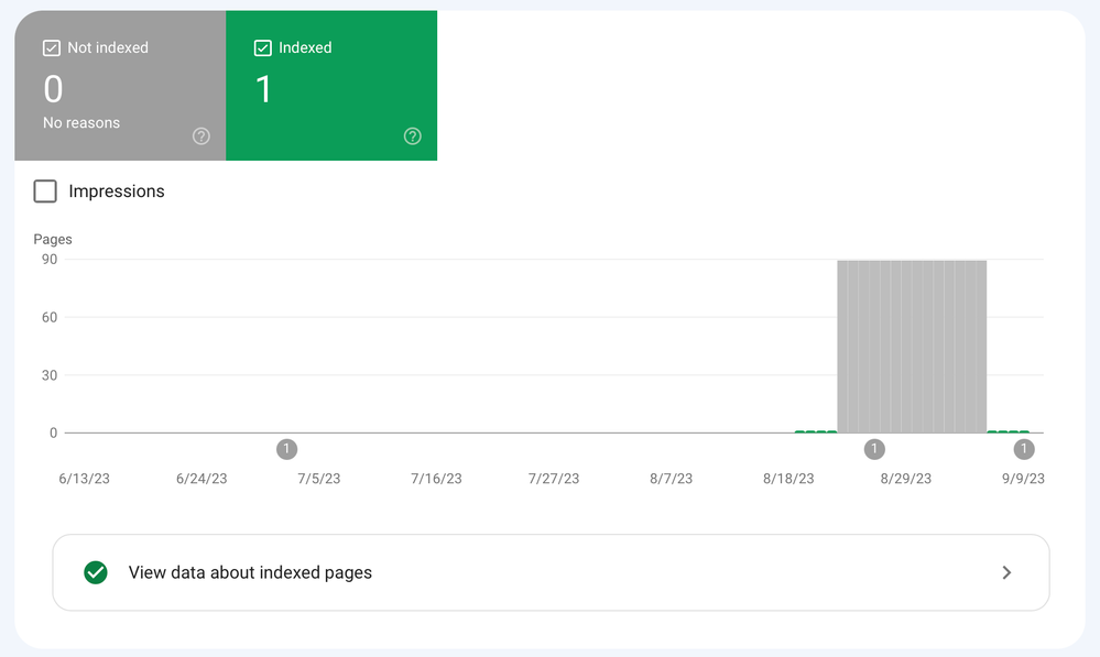 screenshot from google console