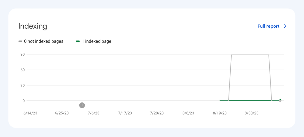 google console.png