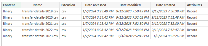 Transfer Details Files.png