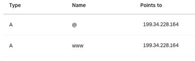Screenshot 2024-01-30 at 15.14.12.png
