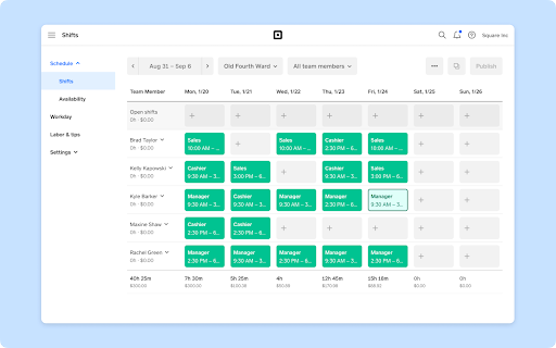 Forecasted labor costs in Square Team Management