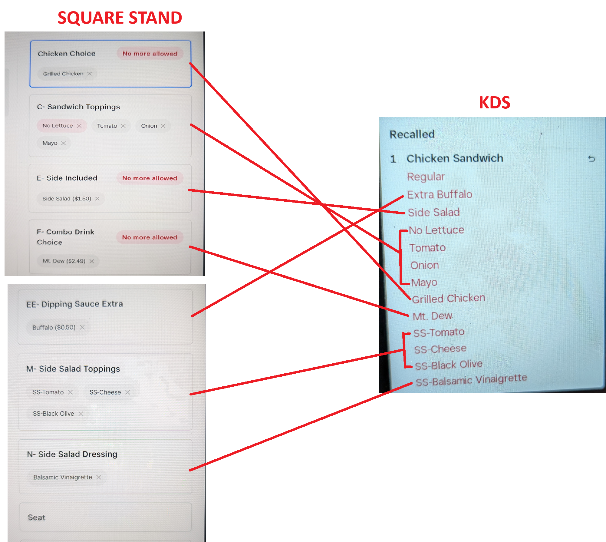 Solved: Modifiers are in a different order on KDS vs Point... - The ...