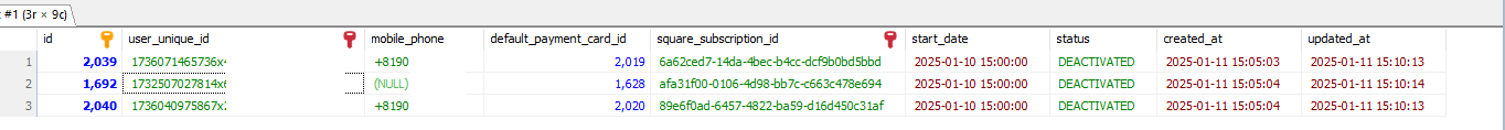 Solved: Square Auto DEACTIVATE my subscription - The Square Community