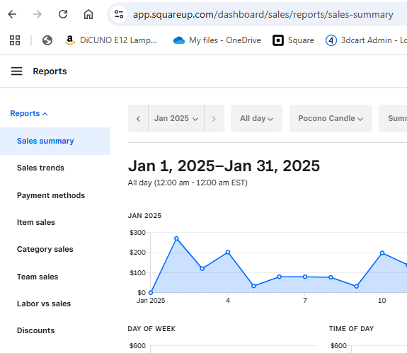 Solved: How can I get a report that is grouped by categori... - The ...