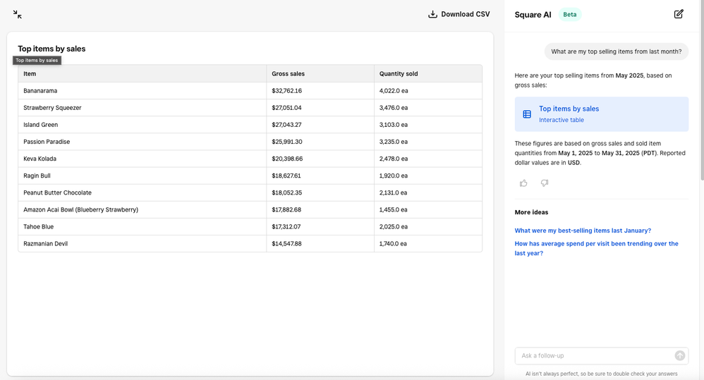 Top Selling Items.png