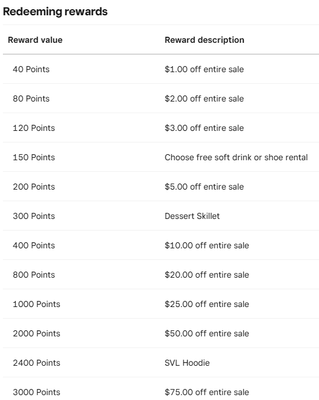Square Rewards.png