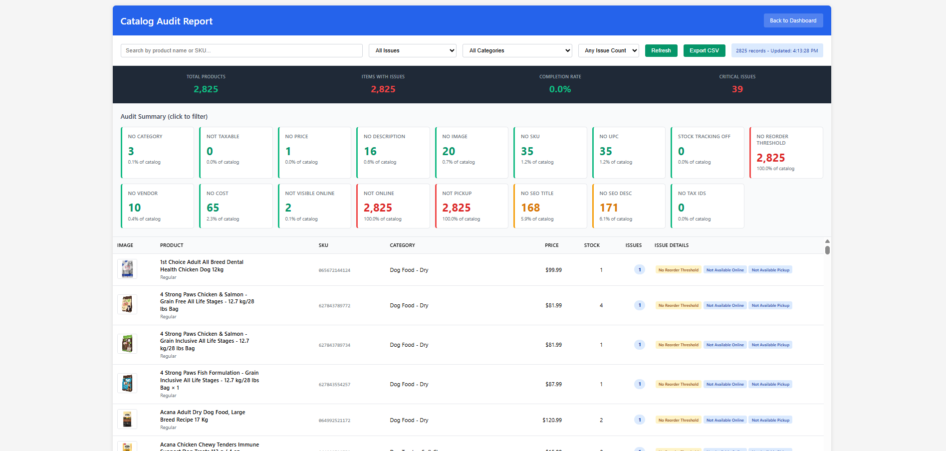Feature Request: Catalog Audit Report Tool in Squa... - The Square ...