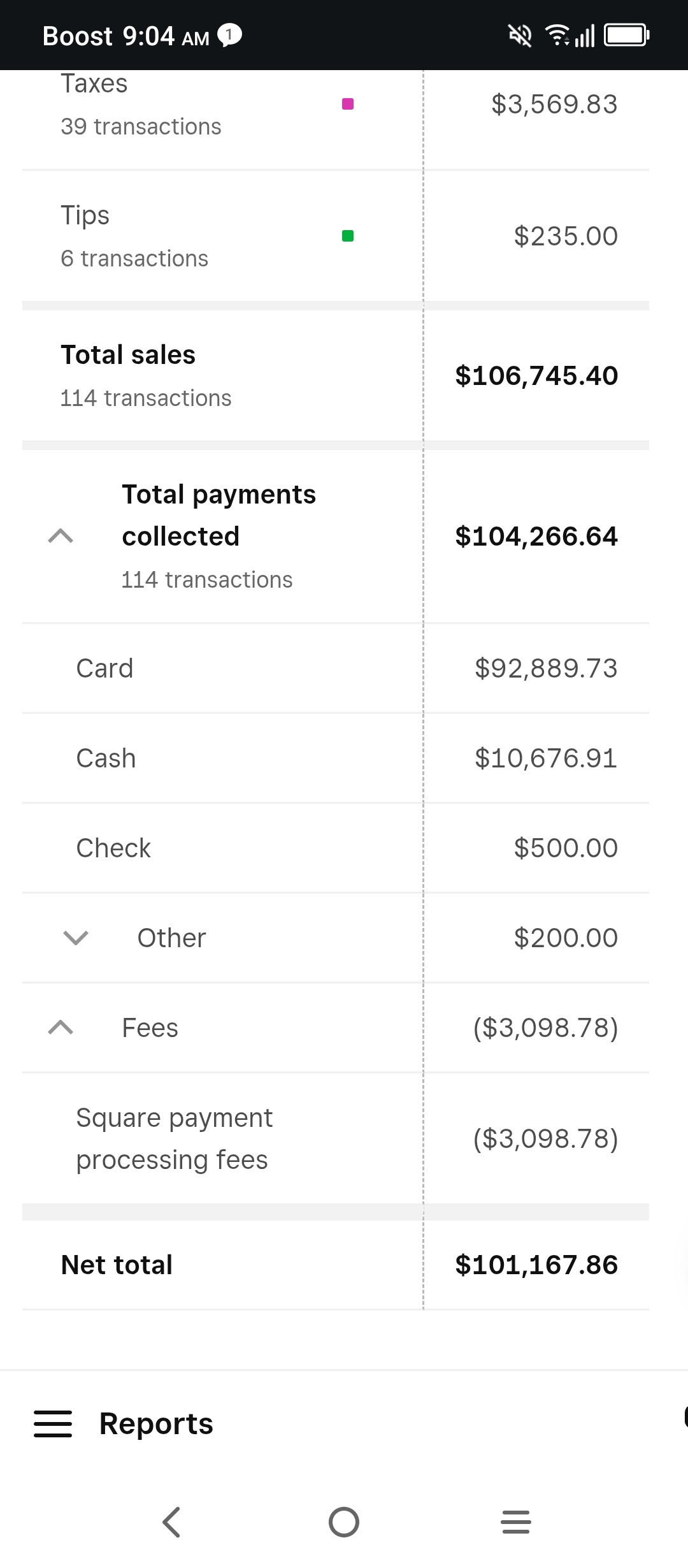 Solved: Re: October 2025 Loan Offers - Page 9 - The Square Community