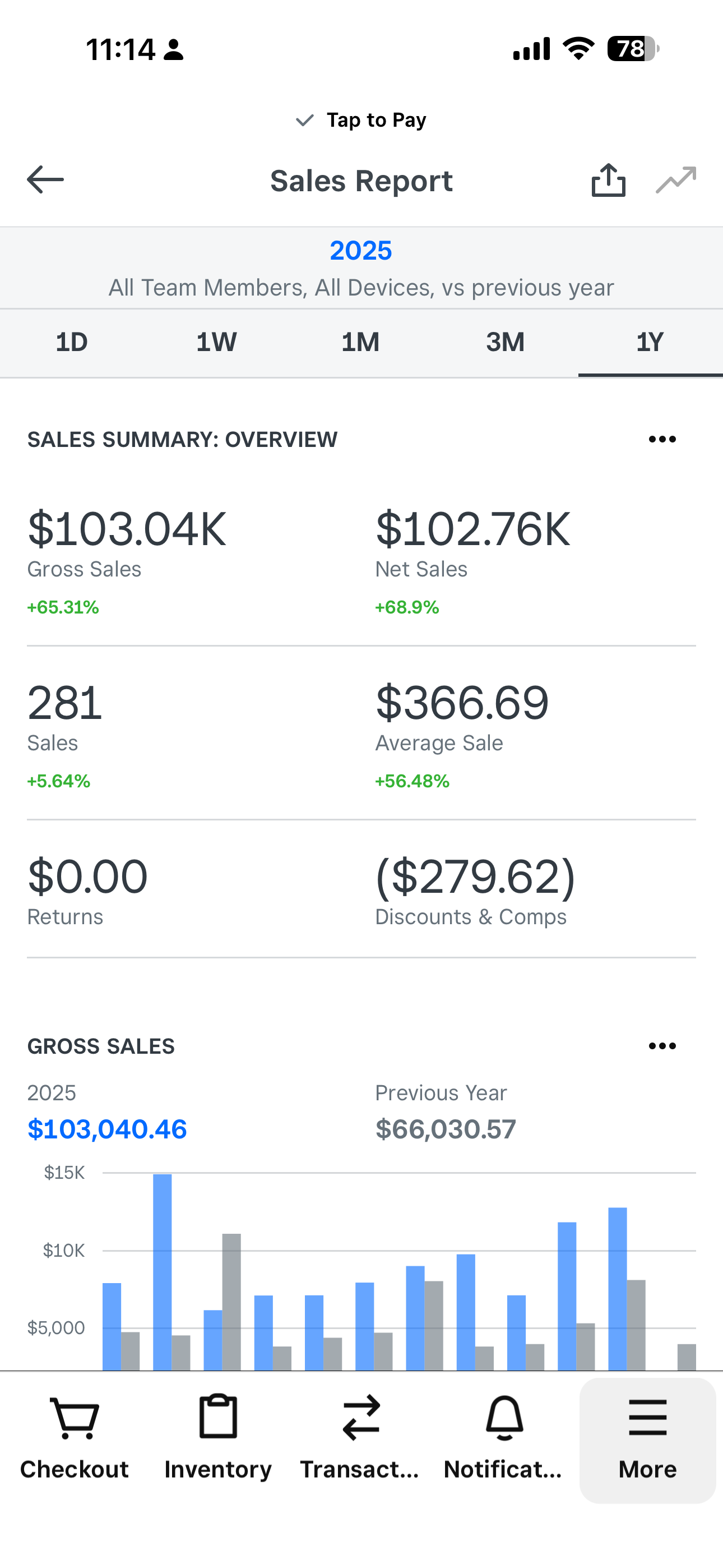 Solved: October 2025 Loan Offers - Page 2 - The Square Community