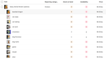 BeastiesRVA_0-1767201597439.png