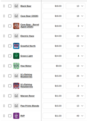 Actual variations on the item