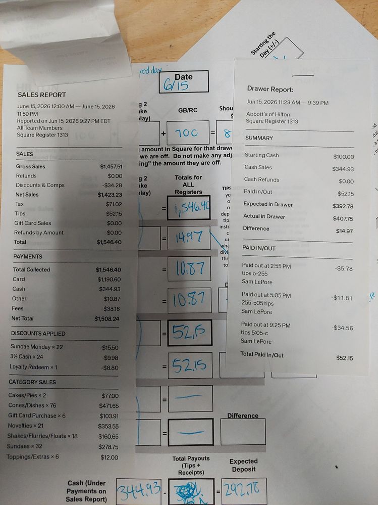 drawer report june 15.jpg