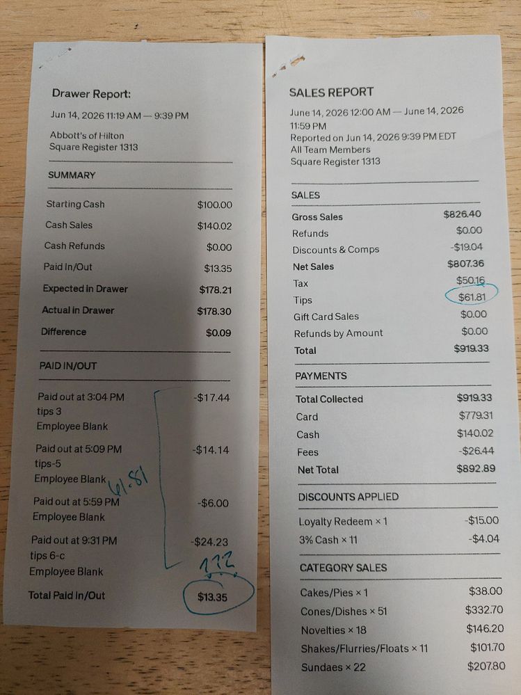 drawer report june 14.jpg