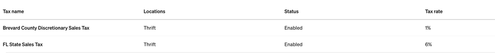 Screenshot 2026-10-10 at 18-39-15 Sales taxes - Payments - Account & settings Square Dashboard.png