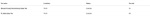 Screenshot 2026-10-10 at 18-39-15 Sales taxes - Payments - Account & settings Square Dashboard.png