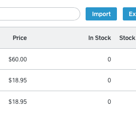 Went to modifiers - came back all reset to 0
