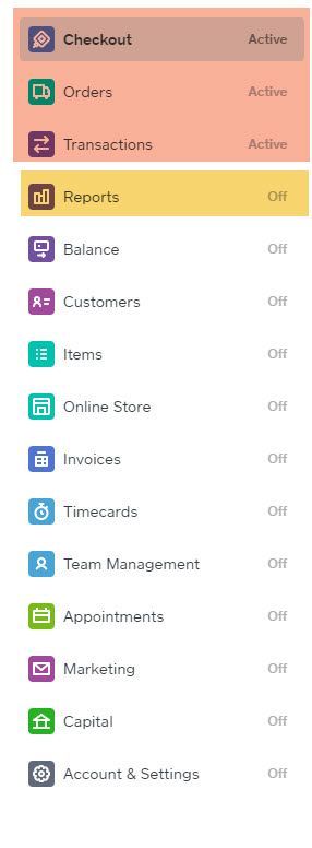 Permissions List.jpg