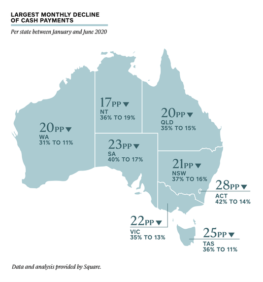 Cashless_payments_report_pandemic.png