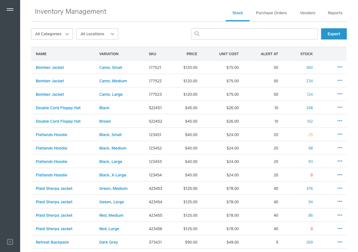 Solved: Product Update: Introducing Square for Retail - The Square ...