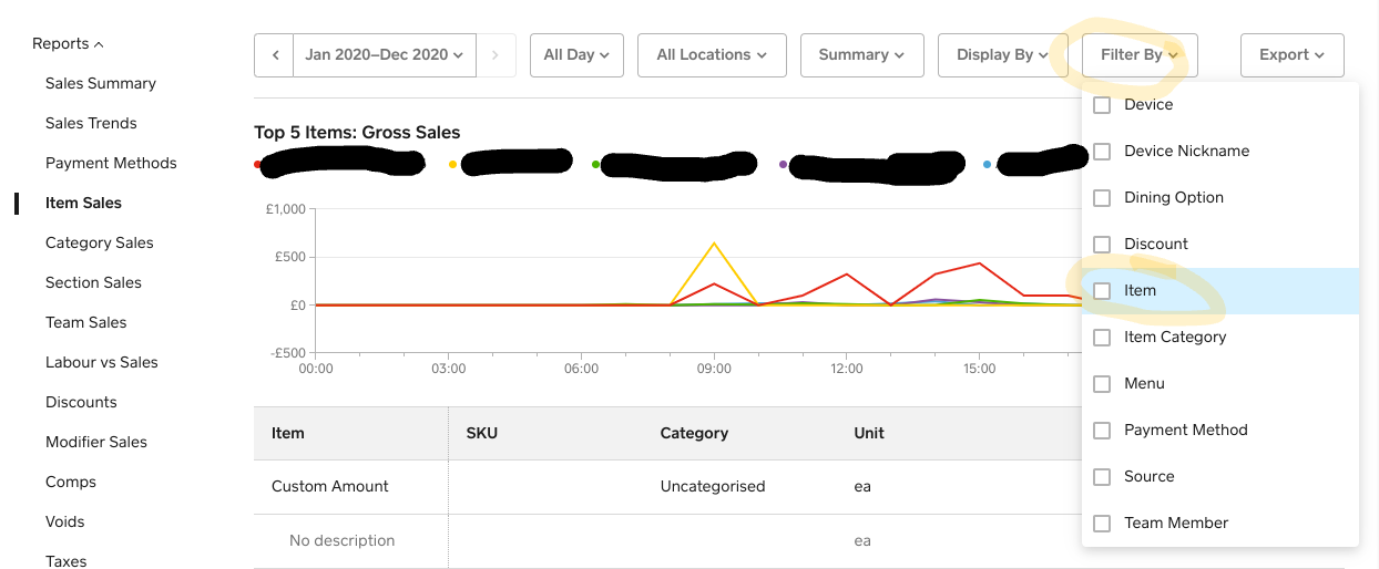 Is there a way I could track and report sales that... - The Square ...